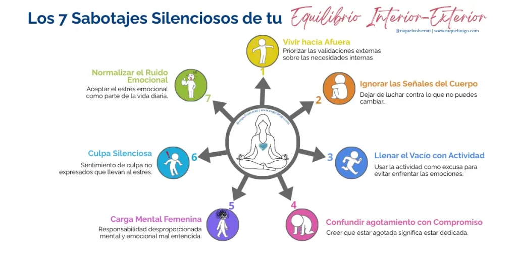 Los 7 sabotajes silenciosos del equilibrio interior-exterior: vivir hacia afuera, ignorar señales del cuerpo, llenar vacío con actividad, confundir agotamiento con compromiso, carga mental femenina, culpa silenciosa, normalizar ruido emocional